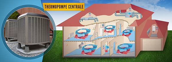 Illustration of how a central heat pump works.